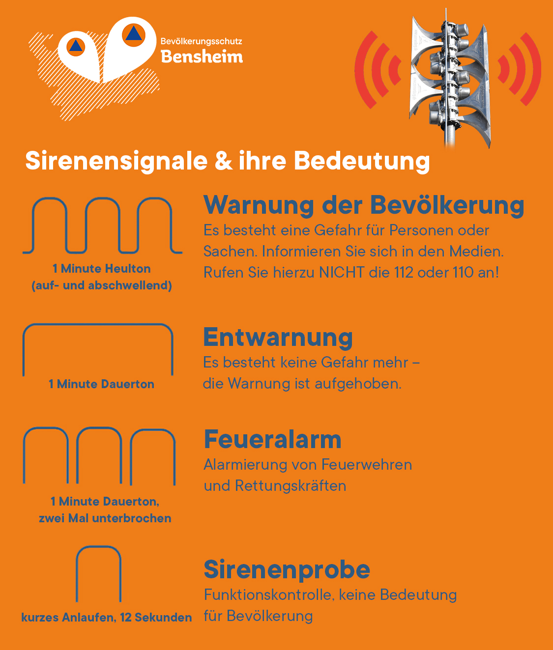 Grafik mit den unterschiedlichen Sirenensignalen