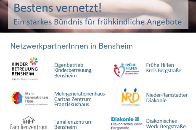 Plakat zu den Eltern-Kind-Angeboten