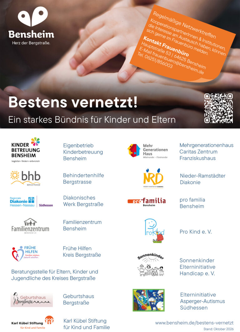 Plakat "Bestens vernetzt"